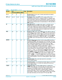 浏览型号SC16C550IB48的Datasheet PDF文件第8页