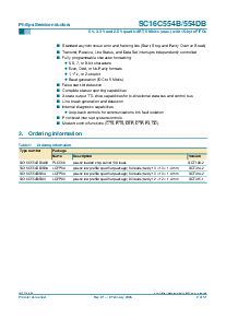 浏览型号SC16C554DB的Datasheet PDF文件第2页