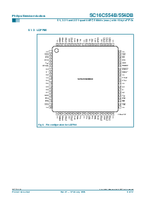 浏览型号SC16C554DB的Datasheet PDF文件第8页