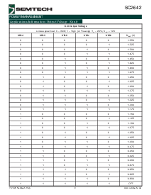 浏览型号SC2642EVB的Datasheet PDF文件第9页