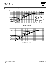 浏览型号Si4831DY的Datasheet PDF文件第6页