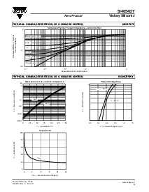 浏览型号SI4854DY的Datasheet PDF文件第5页