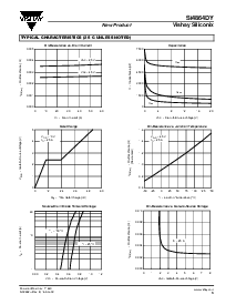 浏览型号SI4864DY的Datasheet PDF文件第3页