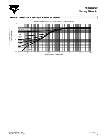 浏览型号SI4896DY的Datasheet PDF文件第5页