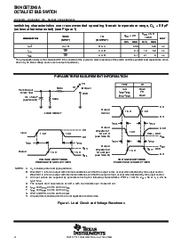 浏览型号SN74CBT3245APWR的Datasheet PDF文件第4页