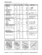 浏览型号SP385EET的Datasheet PDF文件第3页