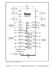 浏览型号SP3243EA的Datasheet PDF文件第9页