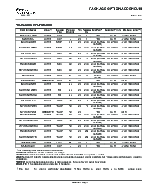 ͺ[name]Datasheet PDFļ6ҳ