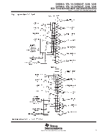 浏览型号SN7447AN的Datasheet PDF文件第5页