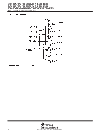 浏览型号SN7447AN的Datasheet PDF文件第6页