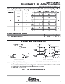 浏览型号SN74HC157DR的Datasheet PDF文件第5页