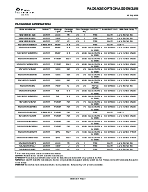 ͺ[name]Datasheet PDFļ7ҳ