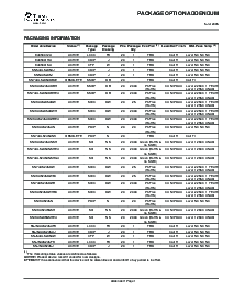 浏览型号SN74AS245DWR的Datasheet PDF文件第7页