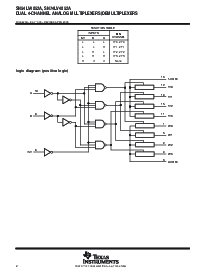 浏览型号SN74LV4052AD的Datasheet PDF文件第2页