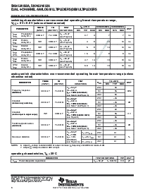 浏览型号SN74LV4052AD的Datasheet PDF文件第6页