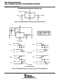 浏览型号SN74LV4052AD的Datasheet PDF文件第8页