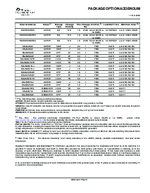 浏览型号SN74LS151DR的Datasheet PDF文件第11页
