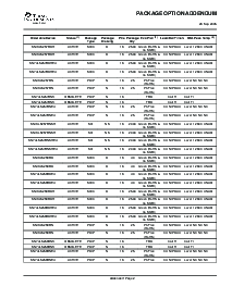 ͺ[name]Datasheet PDFļ7ҳ