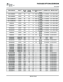 浏览型号SN54LS257BJ的Datasheet PDF文件第8页