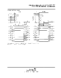 浏览型号SN74LS646NT的Datasheet PDF文件第5页