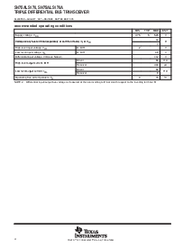 浏览型号SN75ALS170J的Datasheet PDF文件第4页