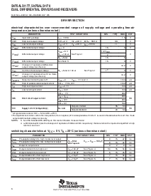 浏览型号SN75ALS1177N的Datasheet PDF文件第6页