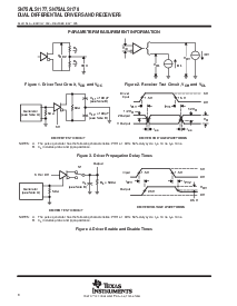 浏览型号SN75ALS1177N的Datasheet PDF文件第8页