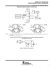 浏览型号SN75ALS170ADW的Datasheet PDF文件第9页