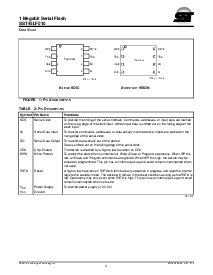 浏览型号SST45LF010的Datasheet PDF文件第3页