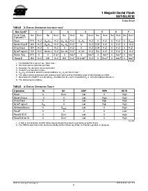 浏览型号SST45LF010的Datasheet PDF文件第4页