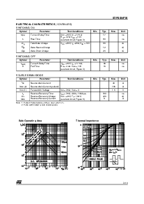 浏览型号STB35NF10的Datasheet PDF文件第3页