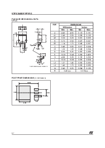 浏览型号STPS1545FP的Datasheet PDF文件第6页