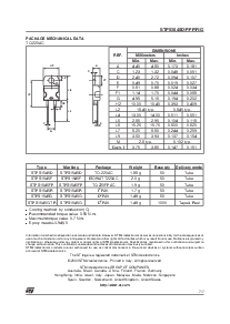 浏览型号STPS1545FP的Datasheet PDF文件第7页