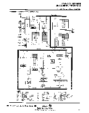 浏览型号TMS320C25GBL的Datasheet PDF文件第5页