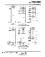 浏览型号TMS320C25GBL的Datasheet PDF文件第7页