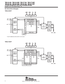 浏览型号TMS417400的Datasheet PDF文件第6页