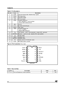 ͺ[name]Datasheet PDFļ2ҳ