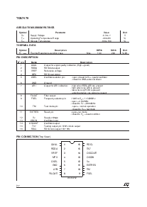 浏览型号TDA7479D的Datasheet PDF文件第2页