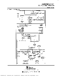 浏览型号TMS320C51PZ的Datasheet PDF文件第3页