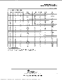 浏览型号TMS320C51PZ的Datasheet PDF文件第5页