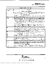 浏览型号TMS320C51PZ的Datasheet PDF文件第7页