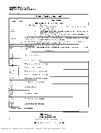 浏览型号TMS320C51PZ的Datasheet PDF文件第8页