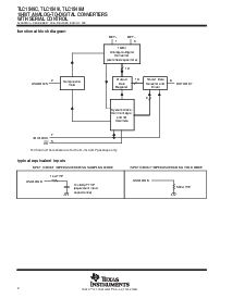 浏览型号TLC1549ID的Datasheet PDF文件第2页