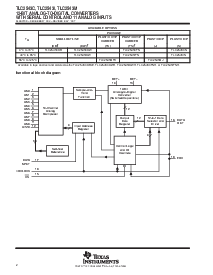 浏览型号TLC2543MJ的Datasheet PDF文件第2页