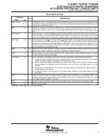 浏览型号TLC2543IN的Datasheet PDF文件第3页