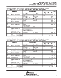 浏览型号TLC2543MJ的Datasheet PDF文件第5页
