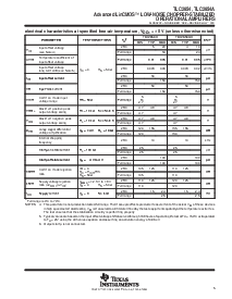 浏览型号TLC2654IP的Datasheet PDF文件第5页