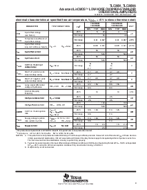 浏览型号TLC2654IP的Datasheet PDF文件第9页