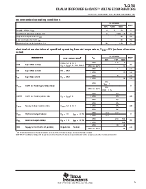 浏览型号TLC3702MJG的Datasheet PDF文件第5页
