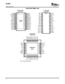 浏览型号TLC5941NT的Datasheet PDF文件第6页